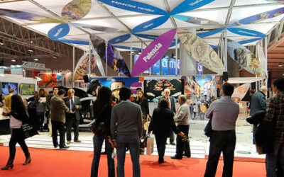 INTUR 2013